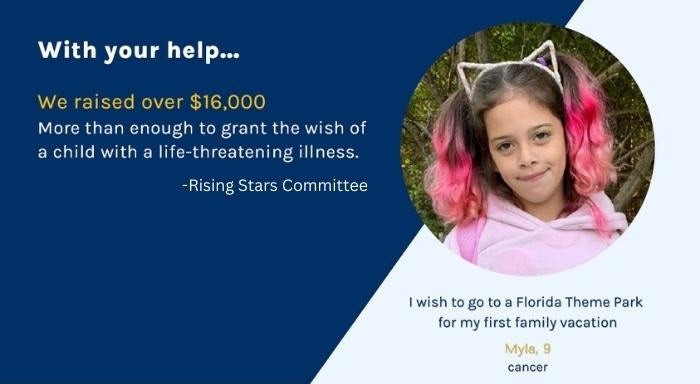 Giving from the heart